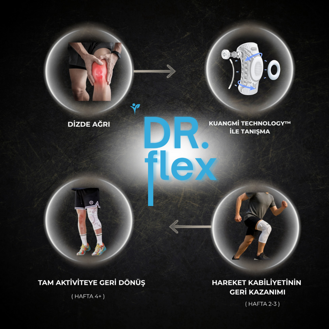 Dr.Flex Smart Dizlik